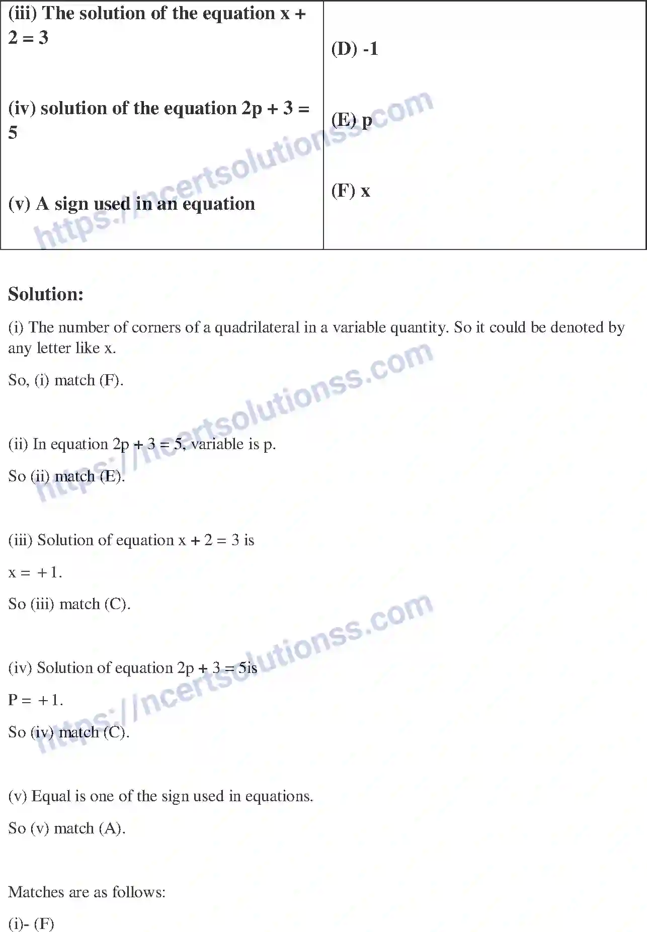 NCERT-Exemplar-Solution-Class-6-Mathematics-Algebra-252-page-30