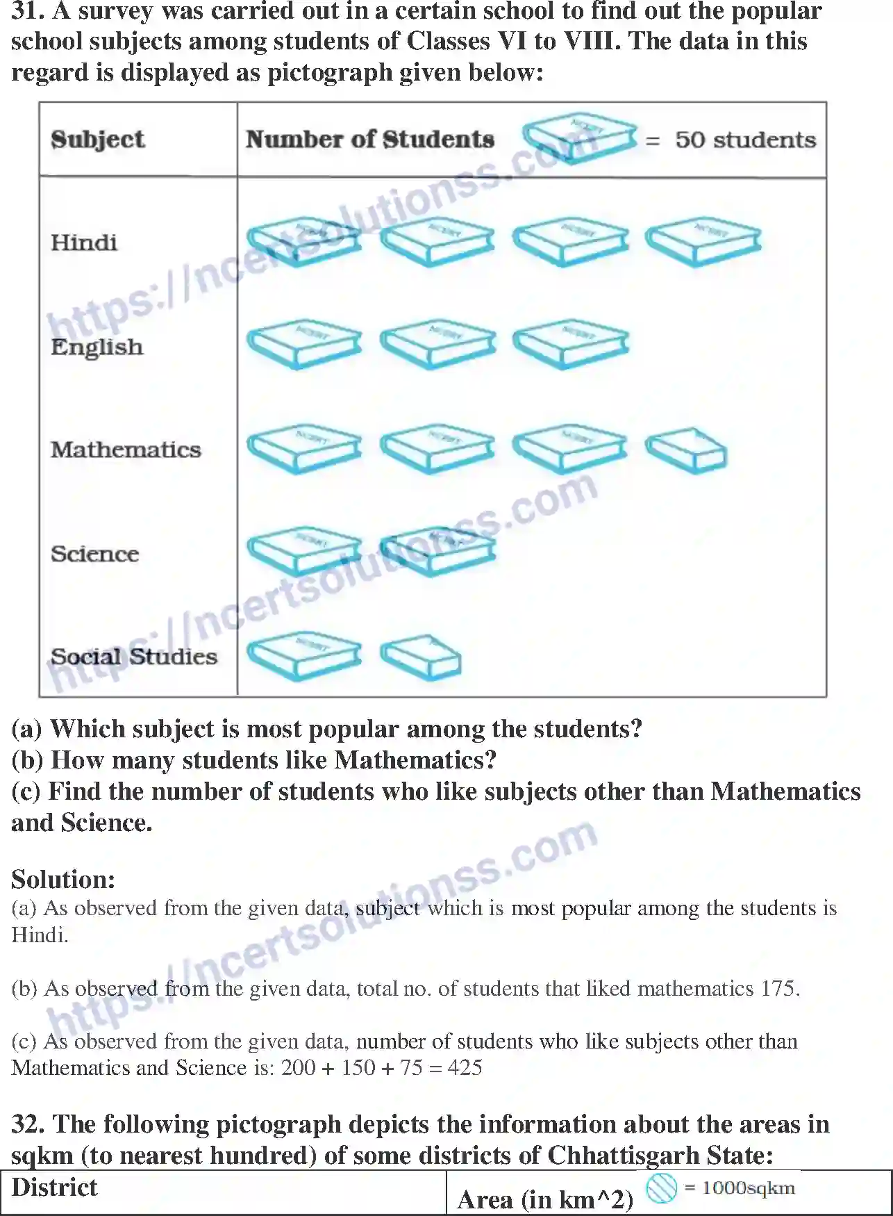 NCERT-Exemplar-Solution-Class-6-Mathematics-Data-Handling-250-page-12
