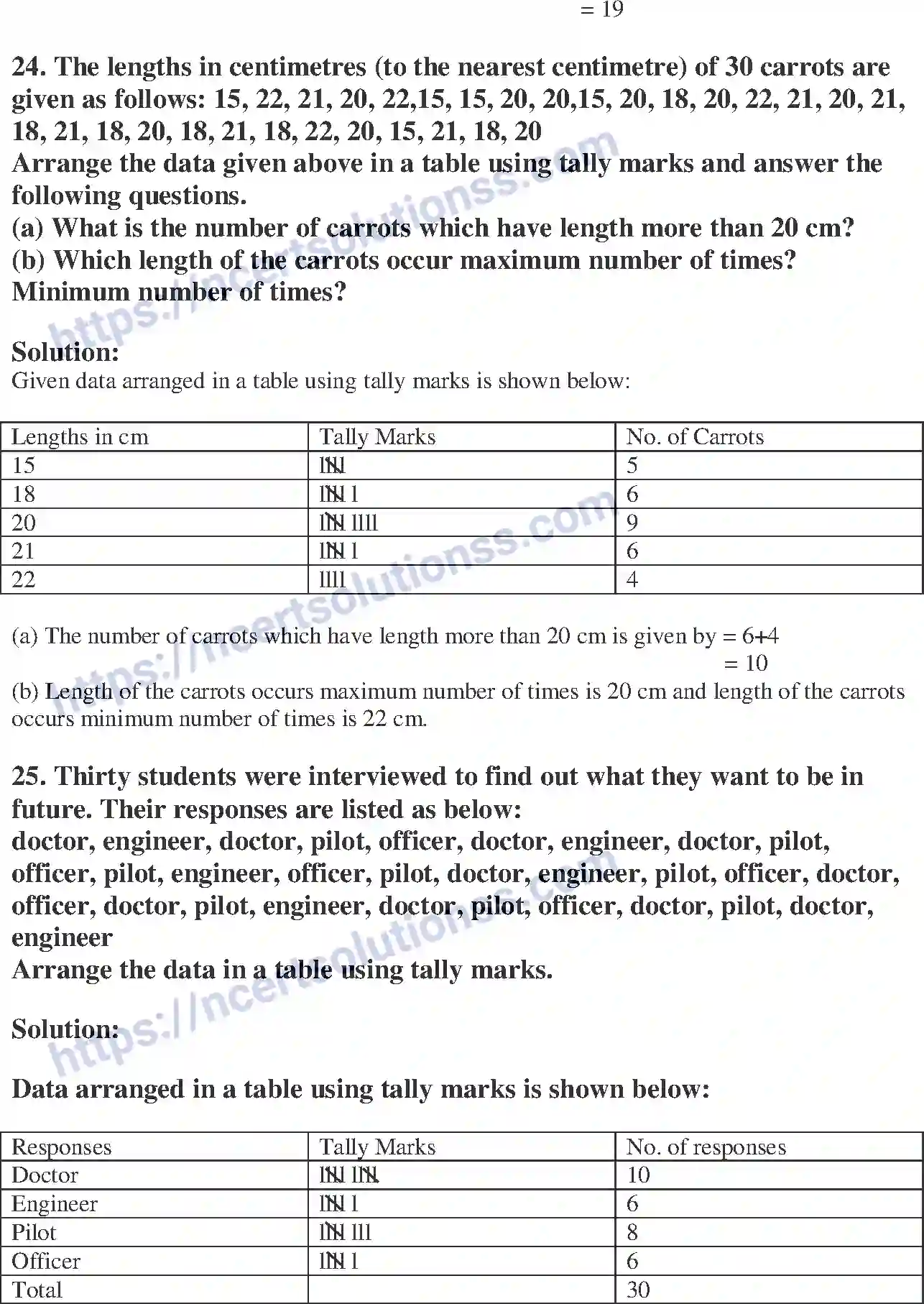 NCERT-Exemplar-Solution-Class-6-Mathematics-Data-Handling-250-page-7