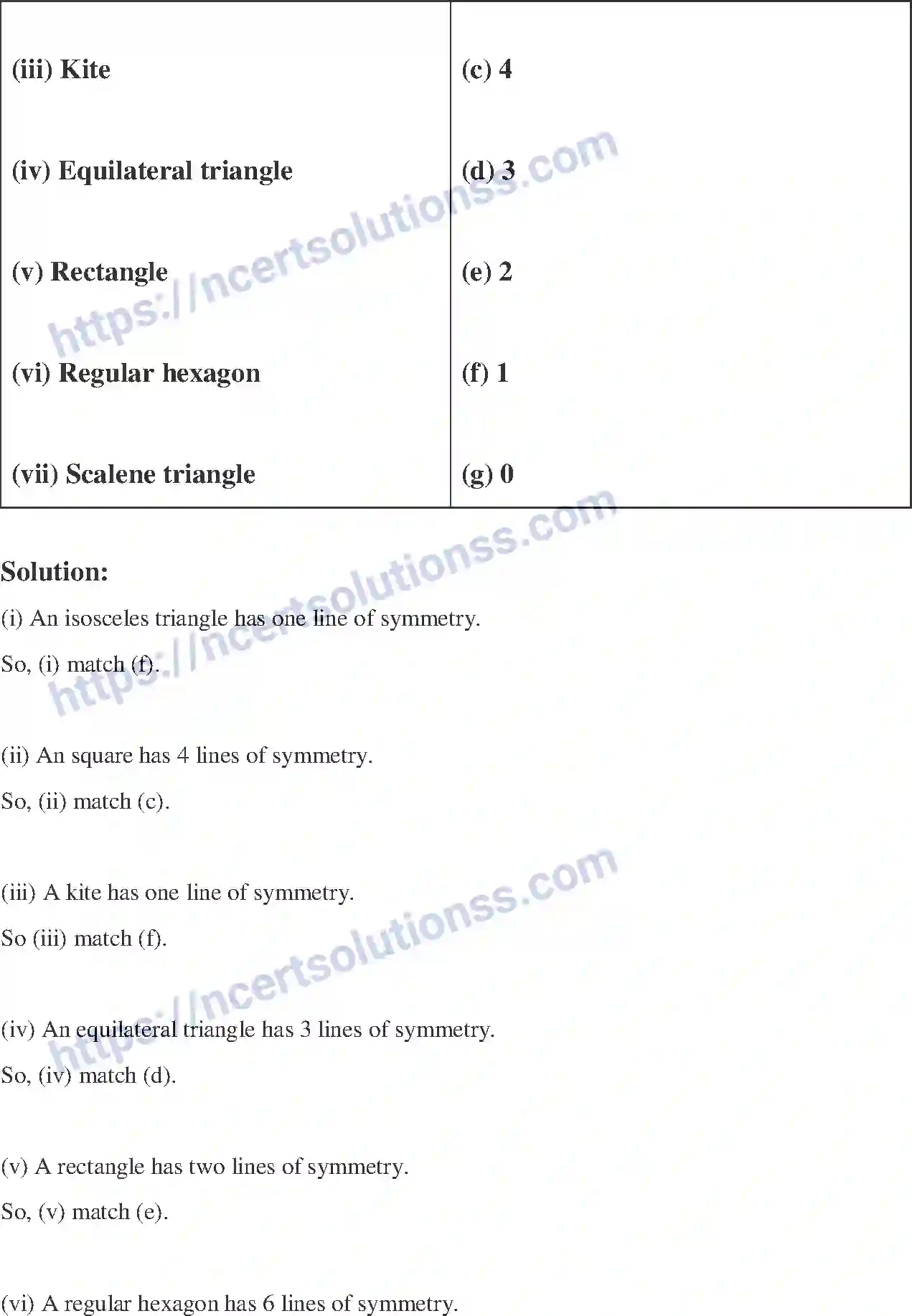 NCERT-Exemplar-Solution-Class-6-Mathematics-Symmetry-and-Practical-Geometry-254-page-20