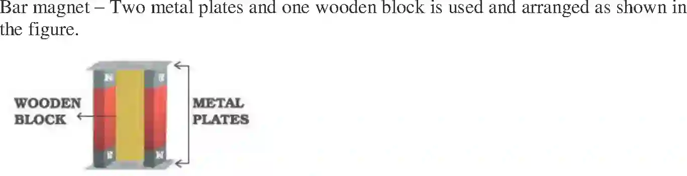 NCERT-Exemplar-Solution-Class-6-Science-Fun-with-Magnets-267-page-9