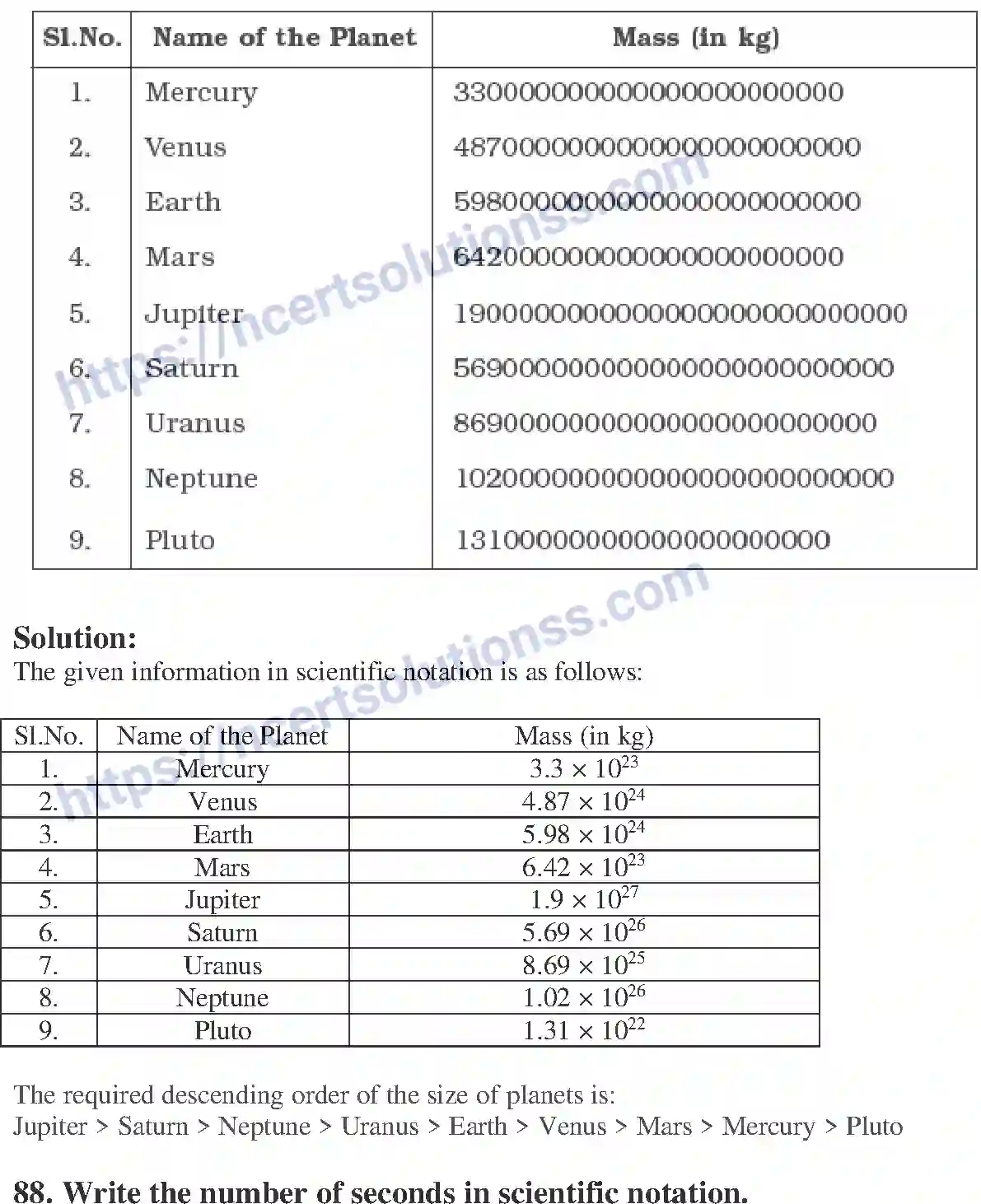 NCERT-Exemplar-Solution-Class-7-Mathematics-Exponent-226-page-28