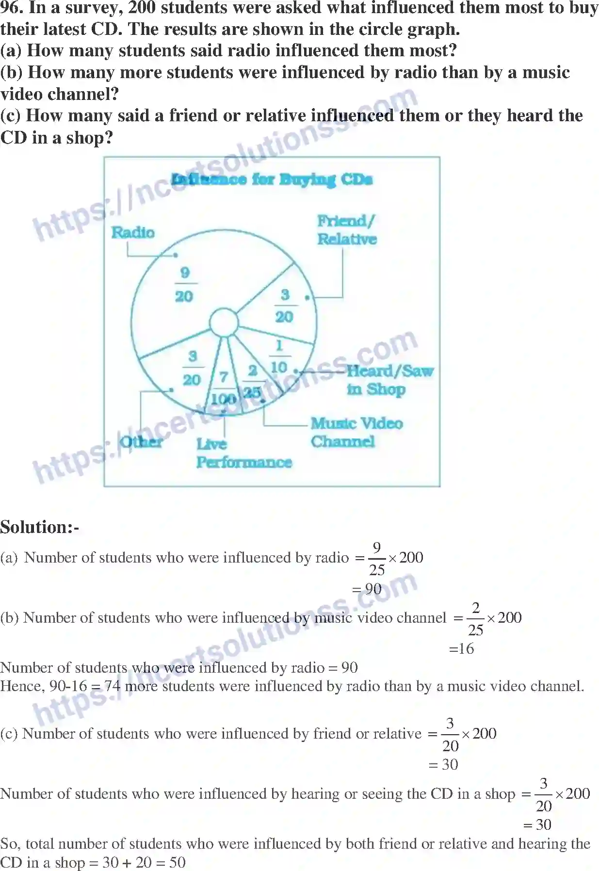 NCERT-Exemplar-Solution-Class-7-Mathematics-Fractions-and-Decimals-217-page-33
