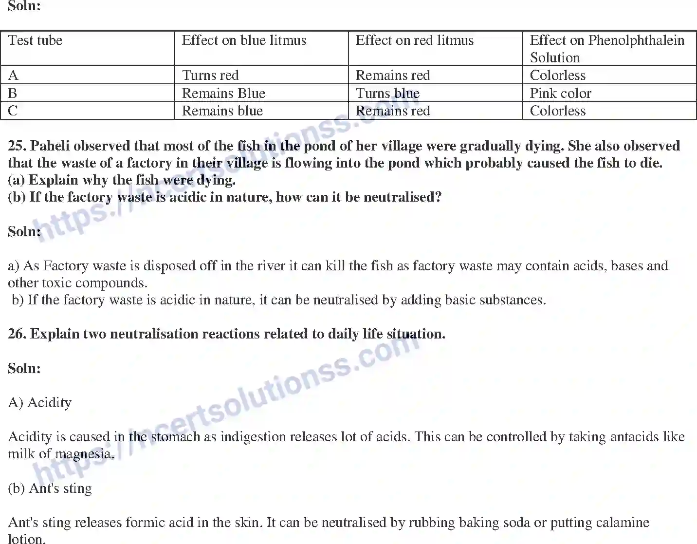 NCERT-Exemplar-Solution-Class-7-Science-Acids-Bases-and-Salts-232-page-10