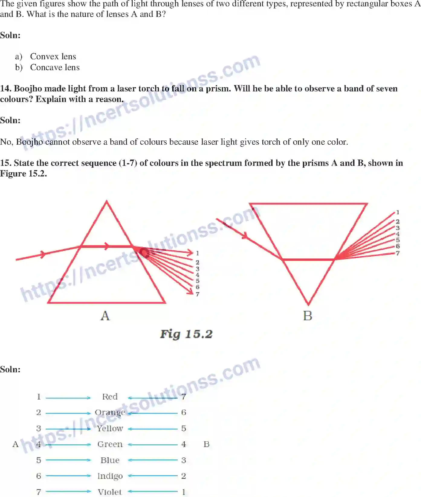 NCERT-Exemplar-Solution-Class-7-Science-Light-242-page-5