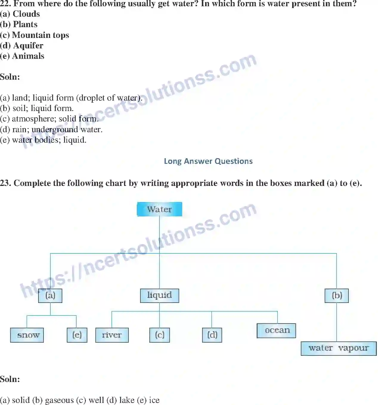 NCERT-Exemplar-Solution-Class-7-Science-Water-A-Precious-Resource-243-page-8