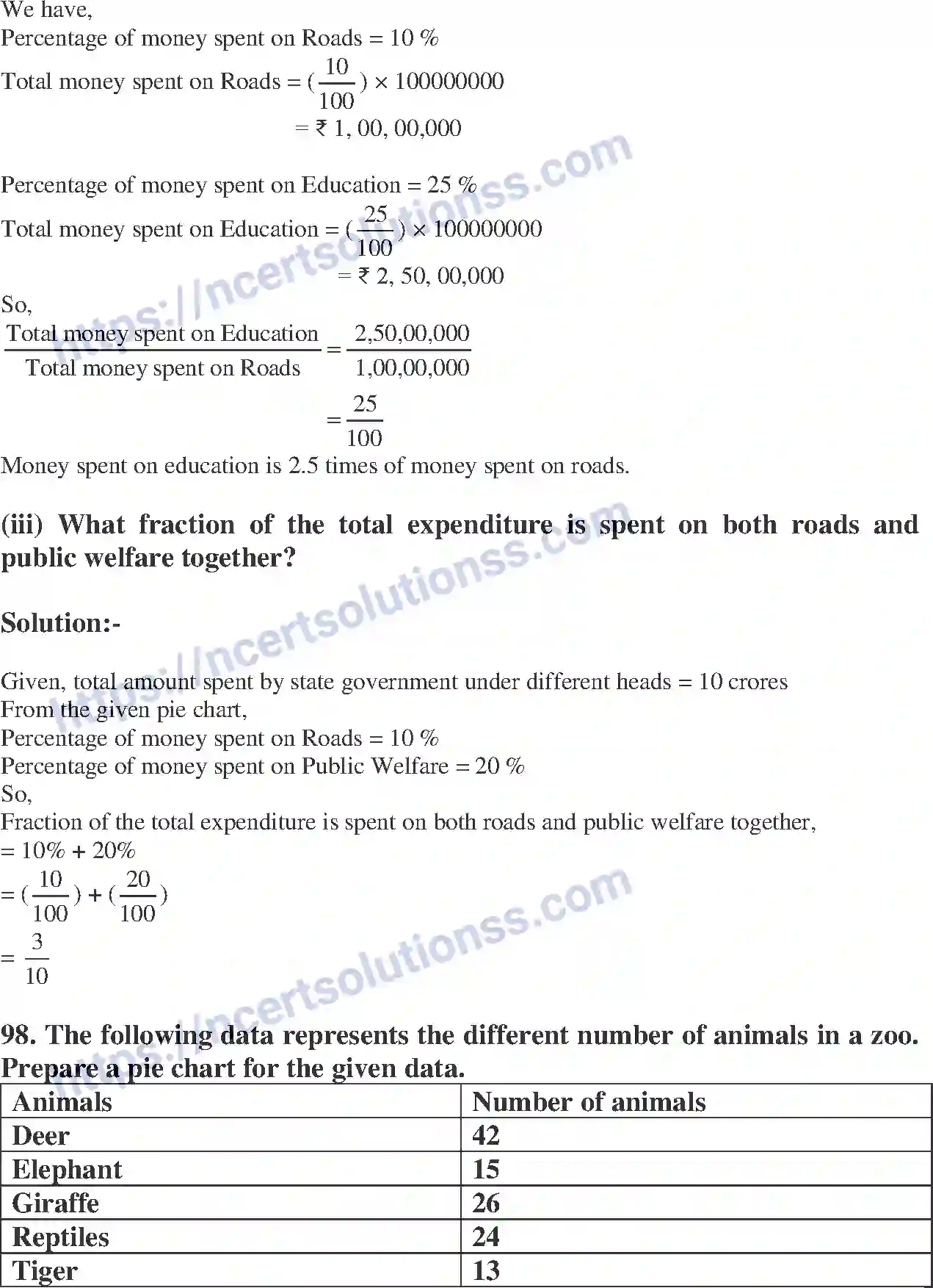 NCERT-Exemplar-Solution-Class-8-Mathematics-Data-Handling-186-page-38