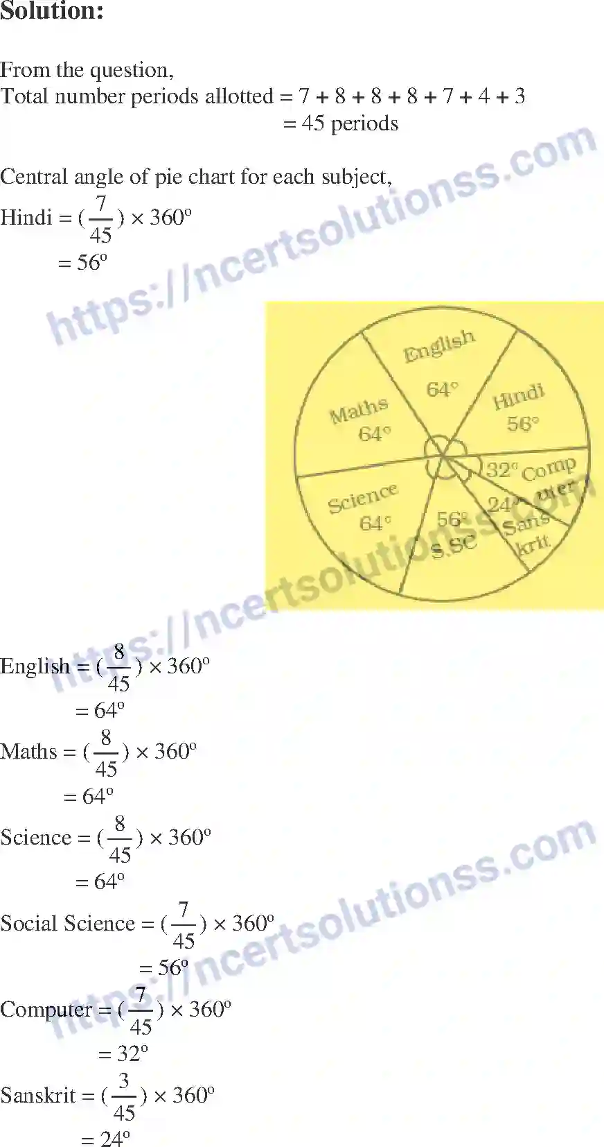 NCERT-Exemplar-Solution-Class-8-Mathematics-Data-Handling-186-page-47