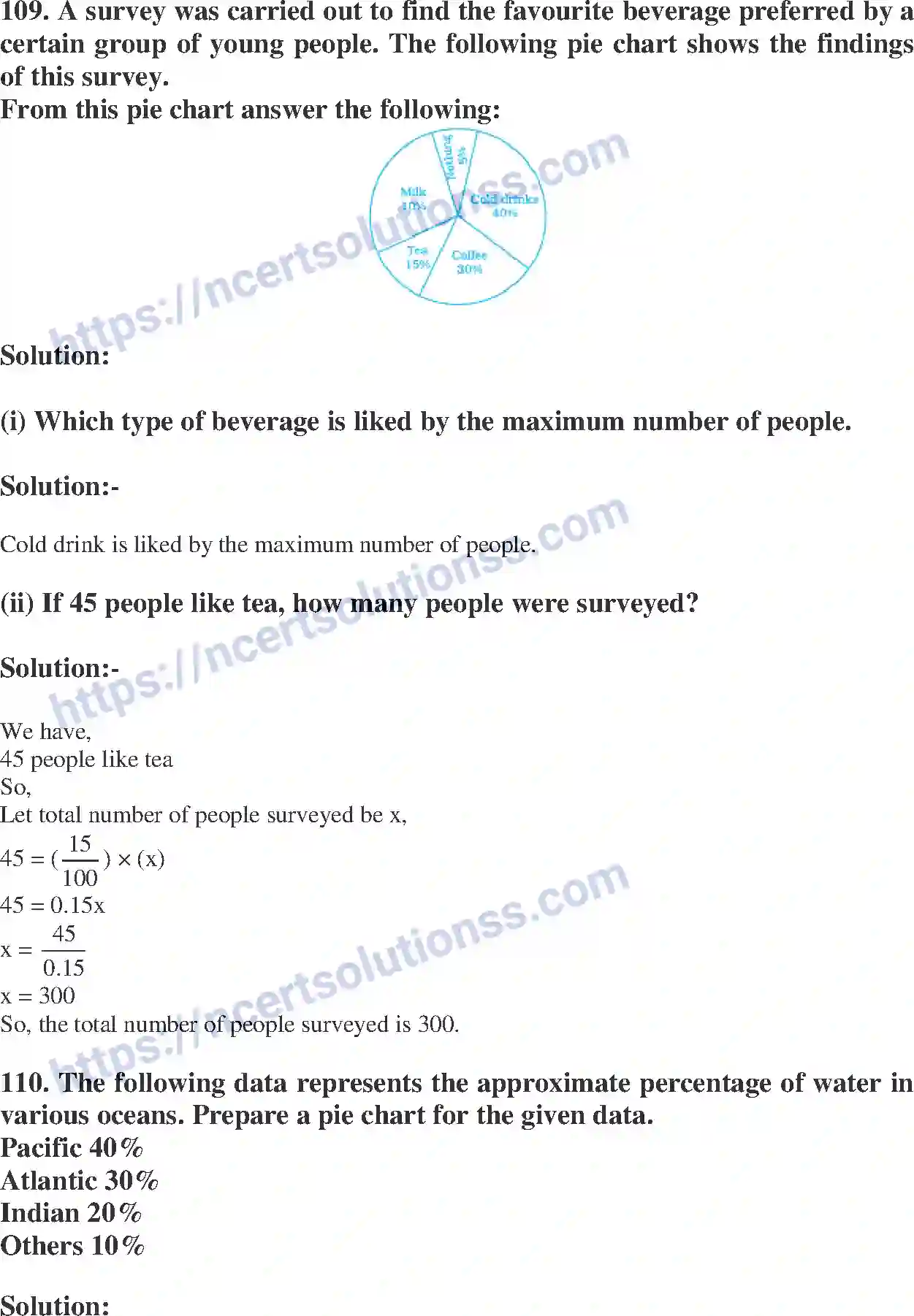NCERT-Exemplar-Solution-Class-8-Mathematics-Data-Handling-186-page-48