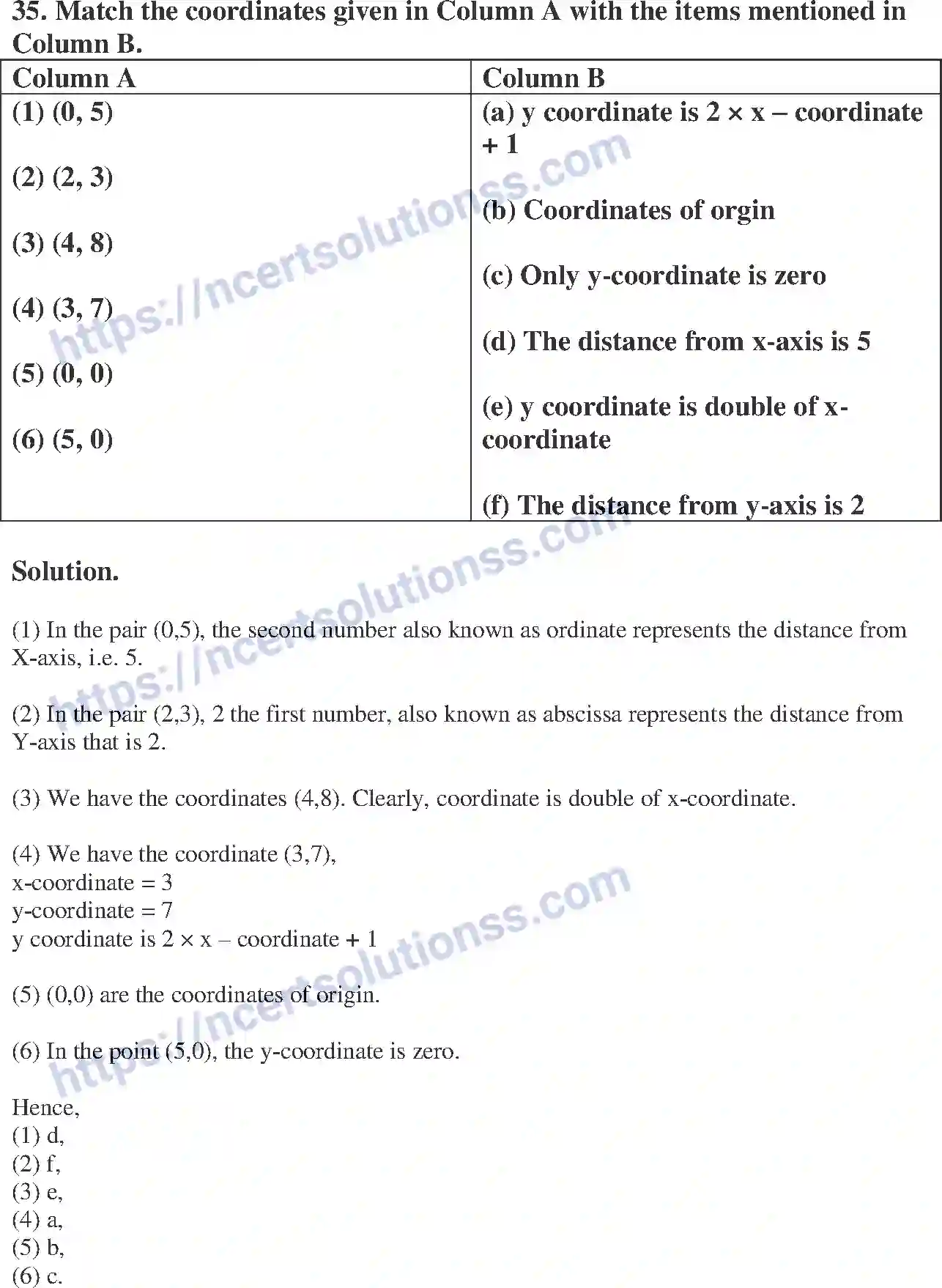 NCERT-Exemplar-Solution-Class-8-Mathematics-Introduction-to-Graphs-196-page-10