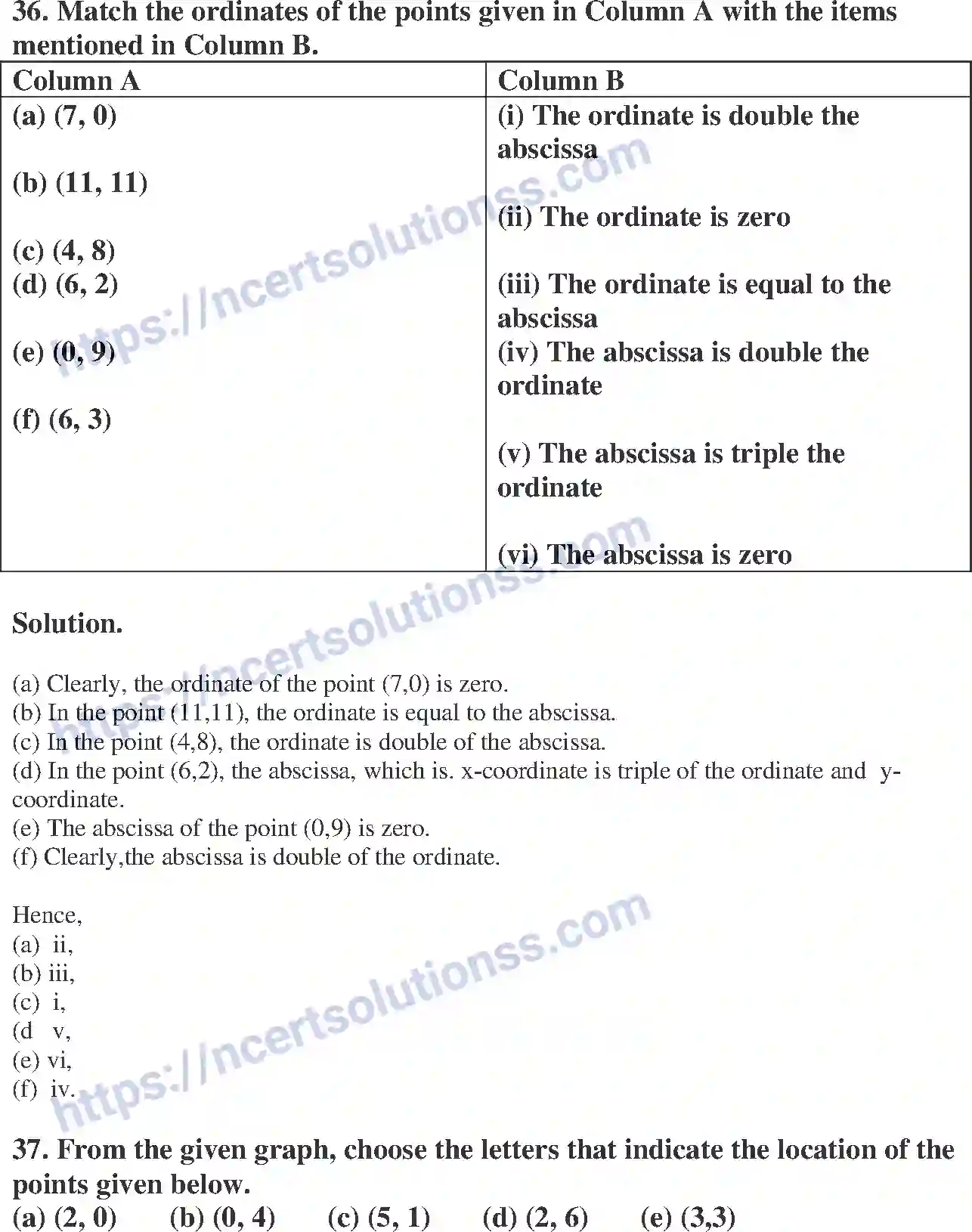NCERT-Exemplar-Solution-Class-8-Mathematics-Introduction-to-Graphs-196-page-11