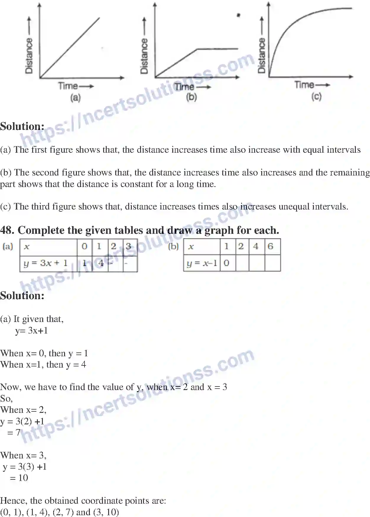NCERT-Exemplar-Solution-Class-8-Mathematics-Introduction-to-Graphs-196-page-20