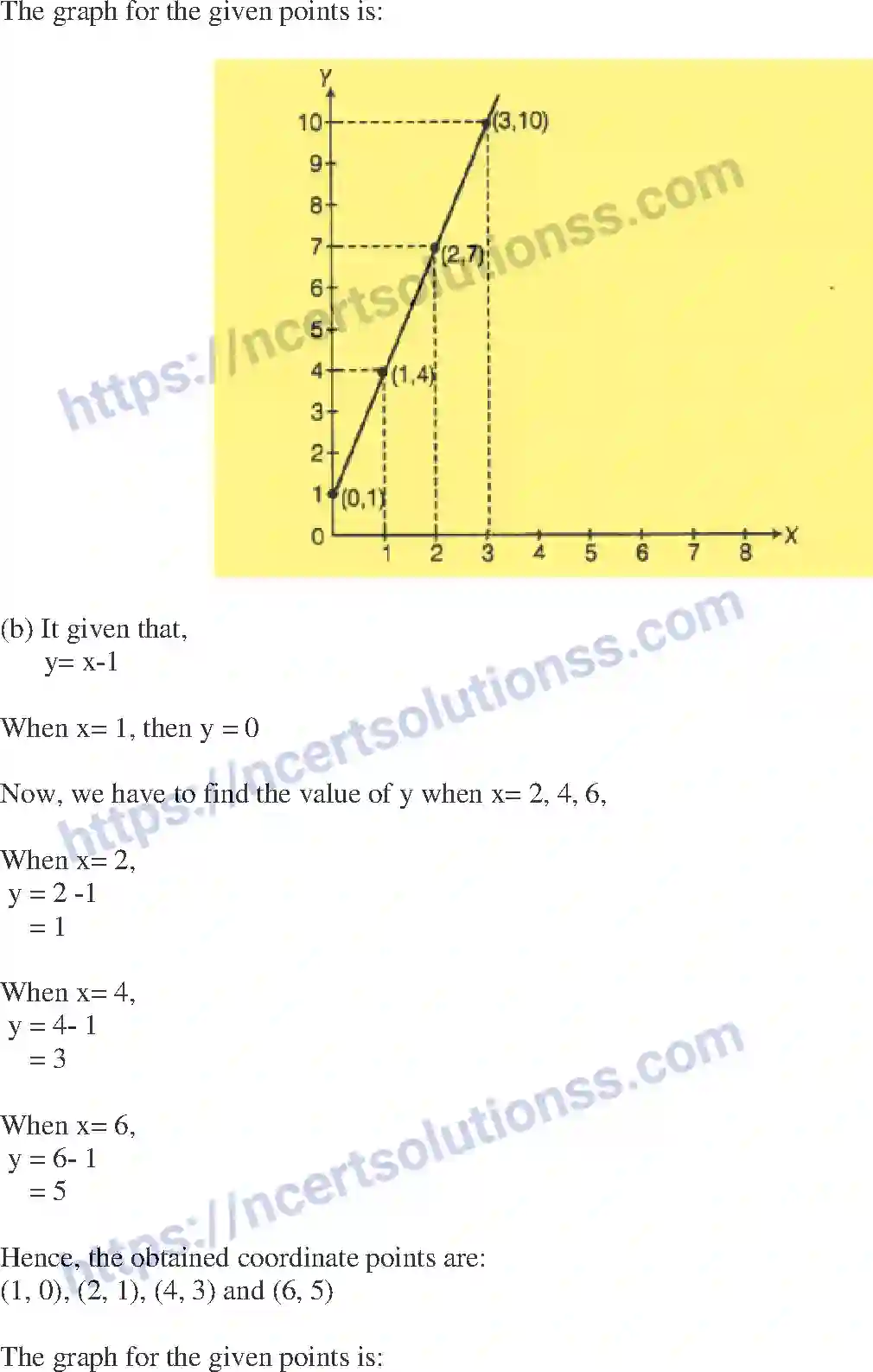 NCERT-Exemplar-Solution-Class-8-Mathematics-Introduction-to-Graphs-196-page-21