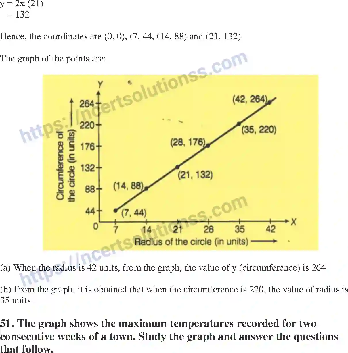 NCERT-Exemplar-Solution-Class-8-Mathematics-Introduction-to-Graphs-196-page-24