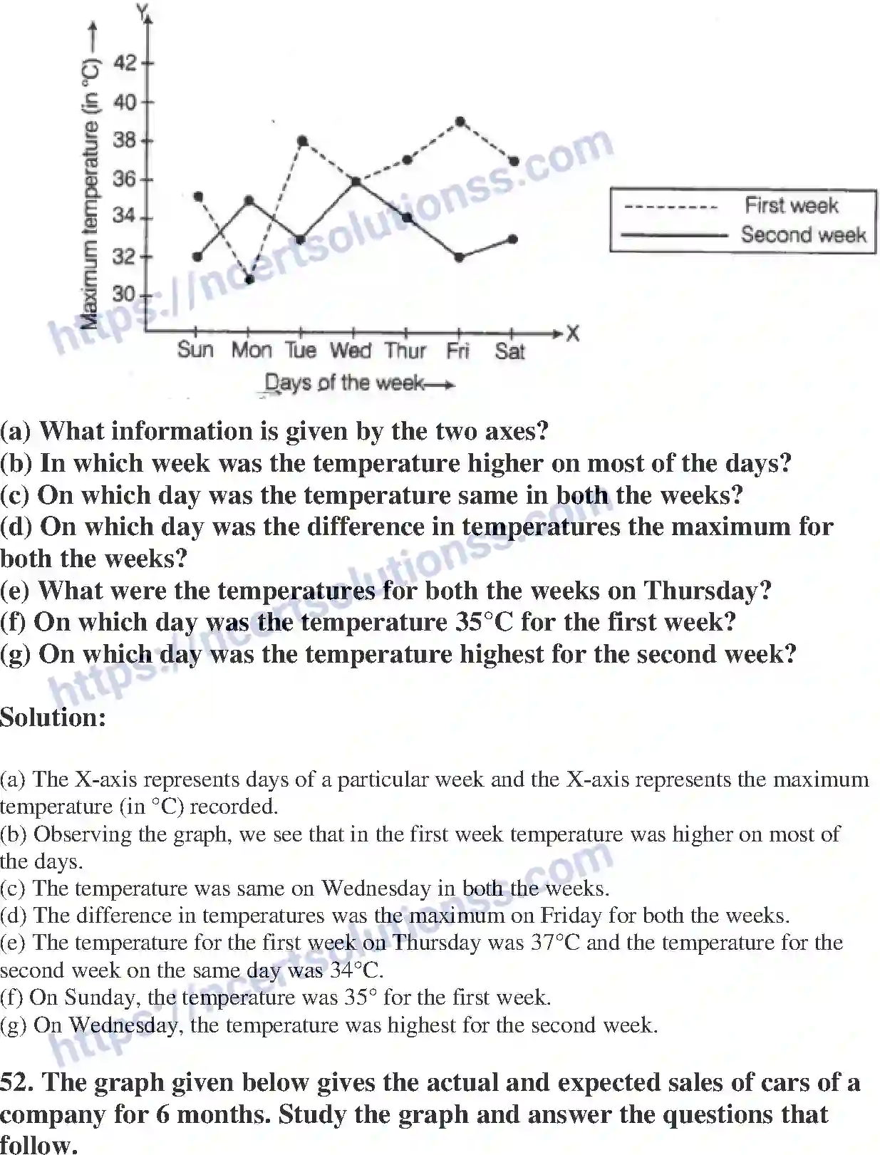NCERT-Exemplar-Solution-Class-8-Mathematics-Introduction-to-Graphs-196-page-25
