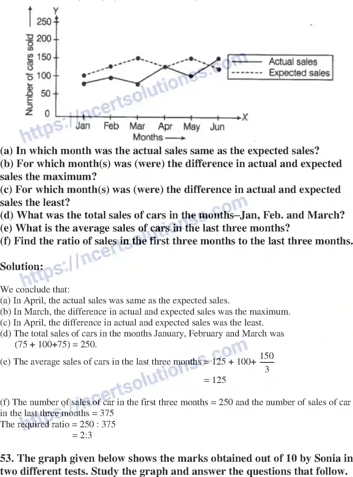 NCERT-Exemplar-Solution-Class-8-Mathematics-Introduction-to-Graphs-196-page-26