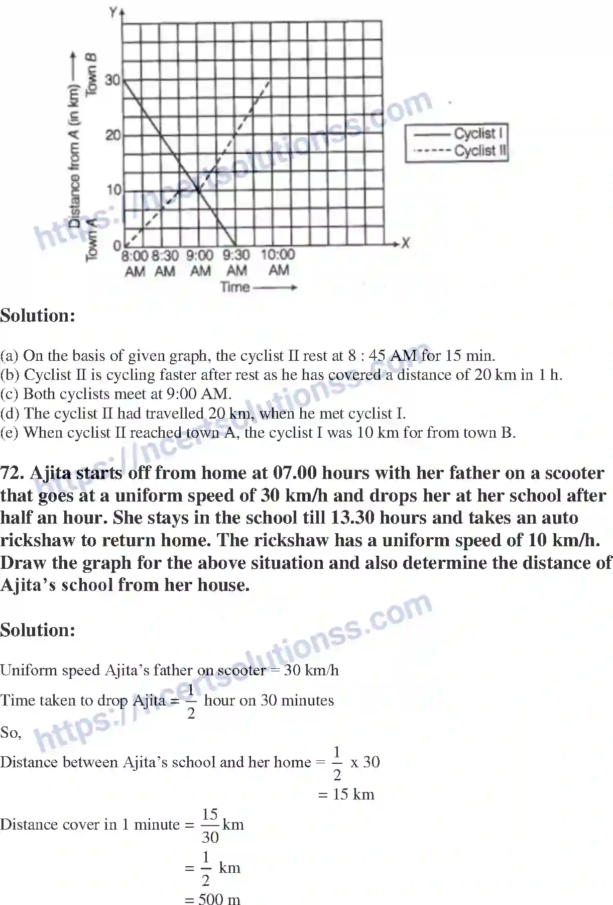 NCERT-Exemplar-Solution-Class-8-Mathematics-Introduction-to-Graphs-196-page-42