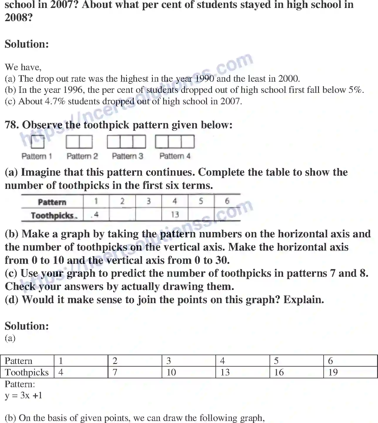 NCERT-Exemplar-Solution-Class-8-Mathematics-Introduction-to-Graphs-196-page-46