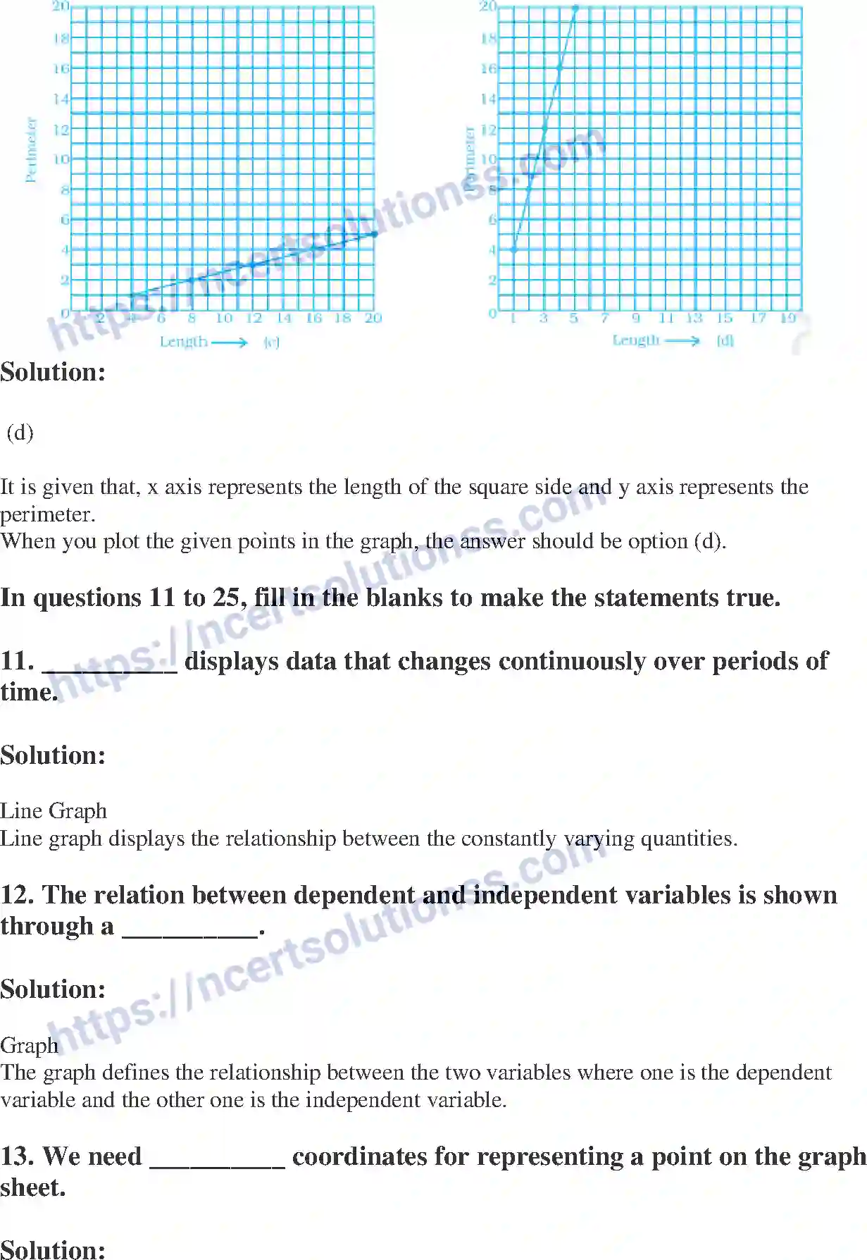 NCERT-Exemplar-Solution-Class-8-Mathematics-Introduction-to-Graphs-196-page-5