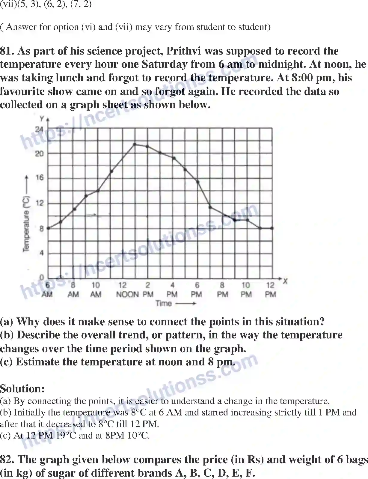 NCERT-Exemplar-Solution-Class-8-Mathematics-Introduction-to-Graphs-196-page-50