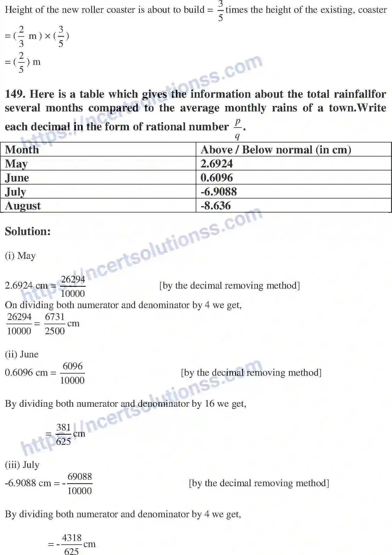 NCERT-Exemplar-Solution-Class-8-Mathematics-Rational-Numbers-185-page-62