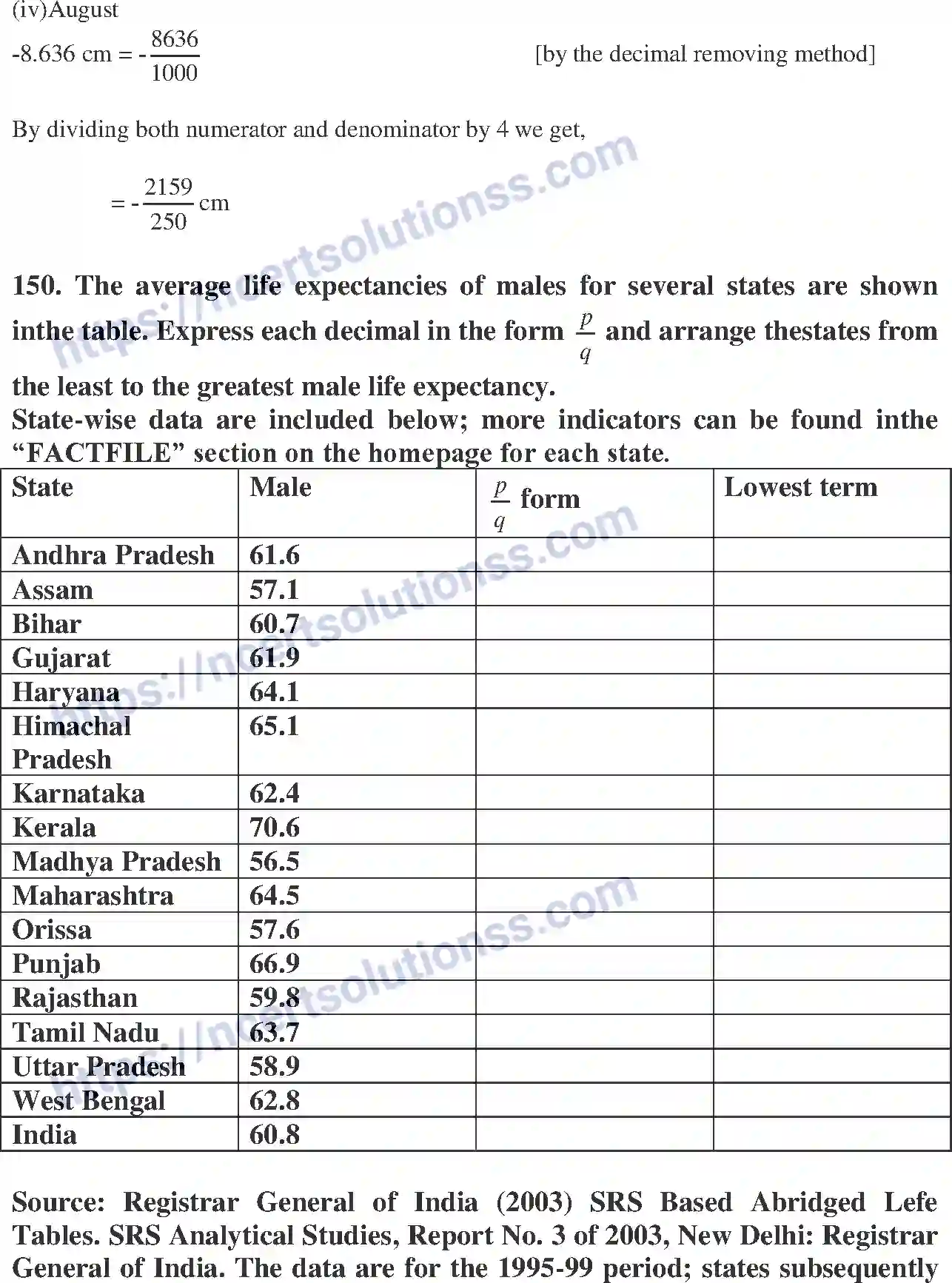 NCERT-Exemplar-Solution-Class-8-Mathematics-Rational-Numbers-185-page-63