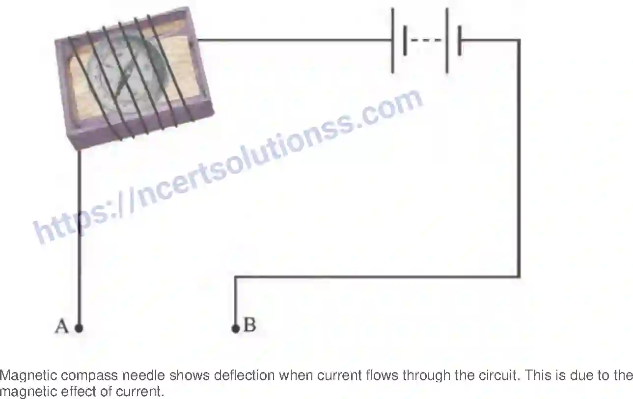 NCERT-Exemplar-Solution-Class-8-Science-Chemical-Effects-of-Electric-Current-211-page-16