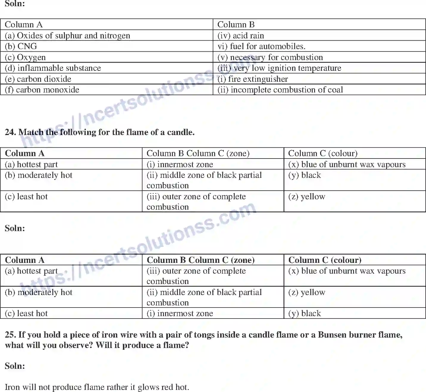 NCERT-Exemplar-Solution-Class-8-Science-Combustion-and-Flame-203-page-8