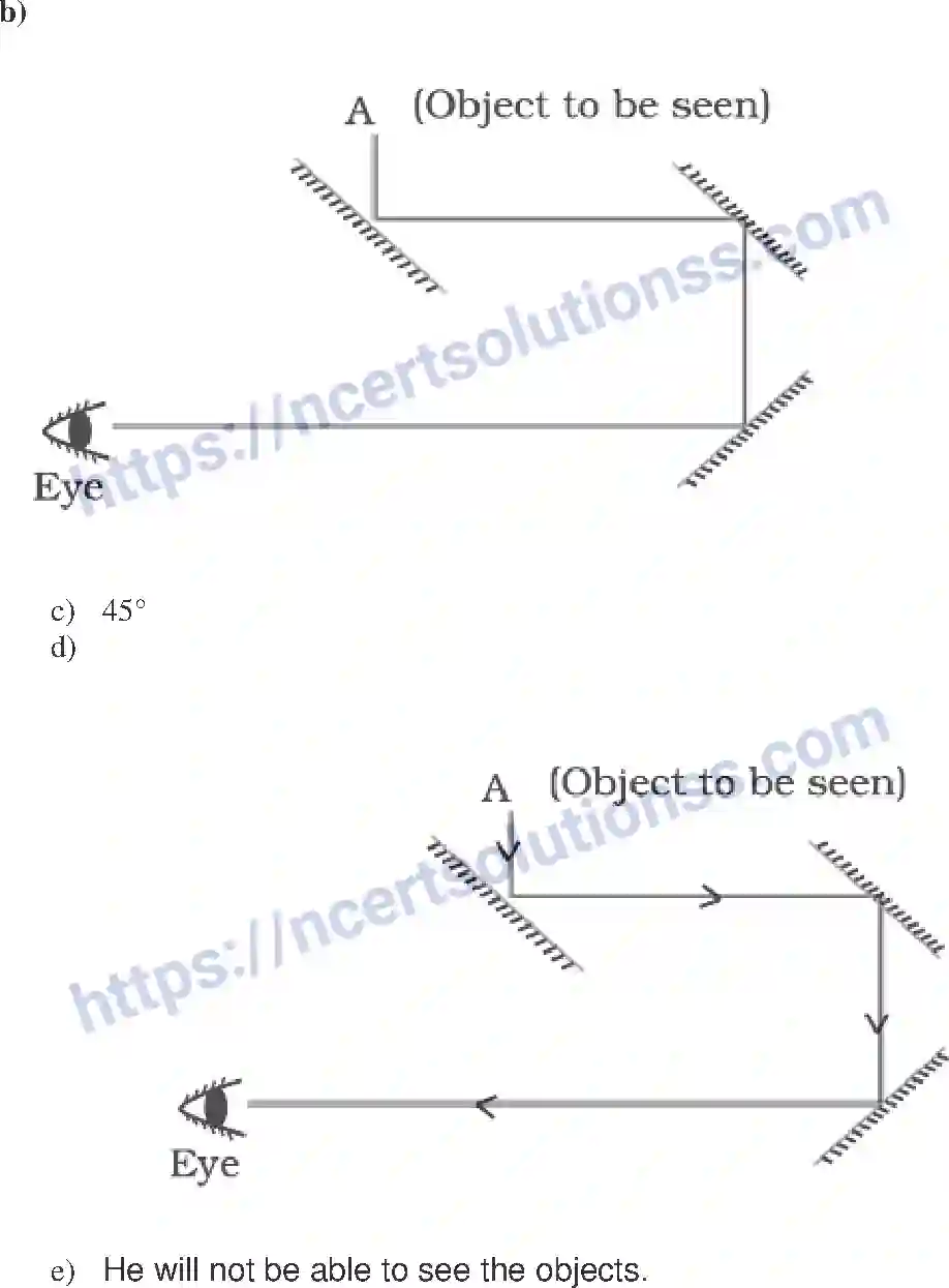 NCERT-Exemplar-Solution-Class-8-Science-Light-213-page-9