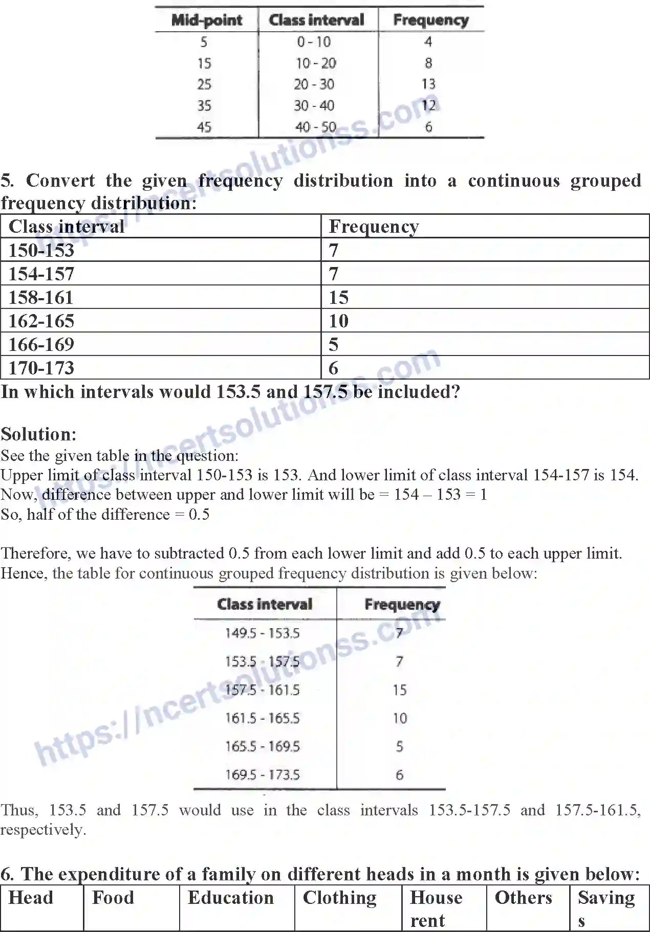 NCERT-Exemplar-Solution-Class-9-Mathematics-Statistics-and-Probability-169-page-16