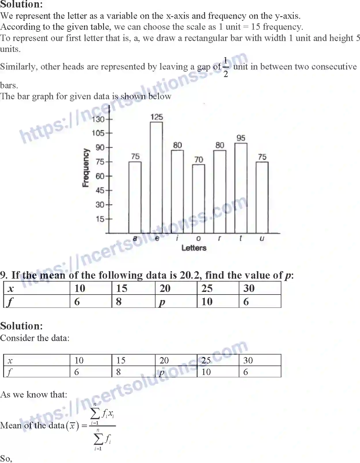 NCERT-Exemplar-Solution-Class-9-Mathematics-Statistics-and-Probability-169-page-19