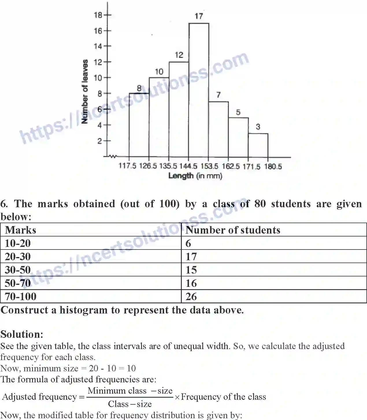 NCERT-Exemplar-Solution-Class-9-Mathematics-Statistics-and-Probability-169-page-28