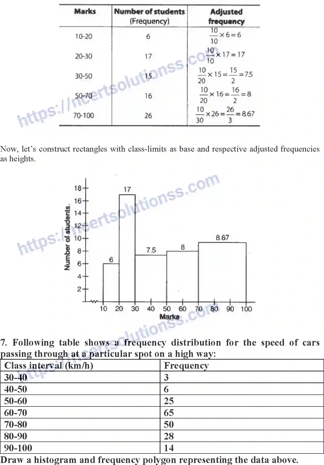 NCERT-Exemplar-Solution-Class-9-Mathematics-Statistics-and-Probability-169-page-29