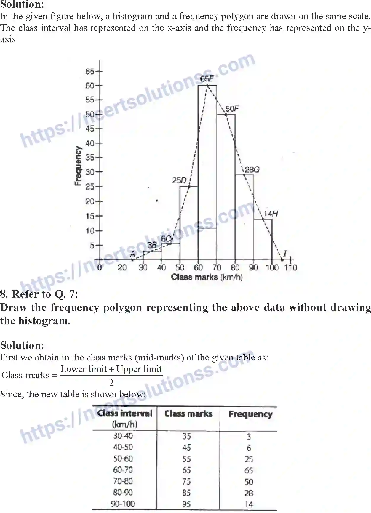 NCERT-Exemplar-Solution-Class-9-Mathematics-Statistics-and-Probability-169-page-30