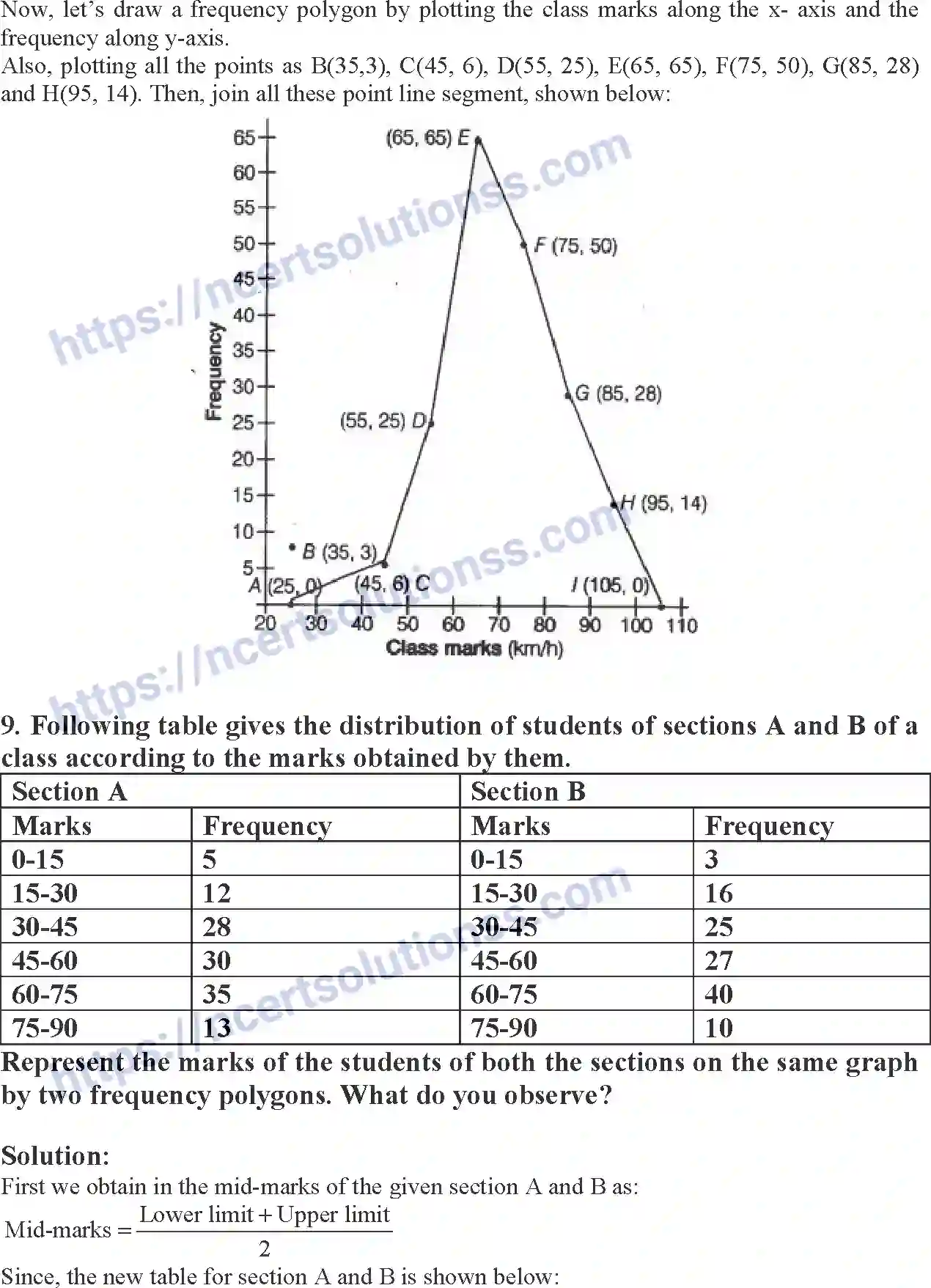 NCERT-Exemplar-Solution-Class-9-Mathematics-Statistics-and-Probability-169-page-31