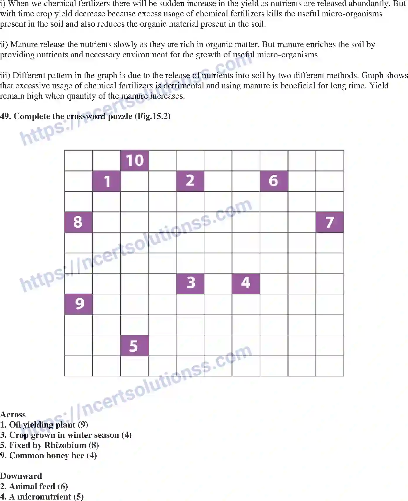 NCERT-Exemplar-Solution-Class-9-Science-Improvement-in-Food-Resources-184-page-15