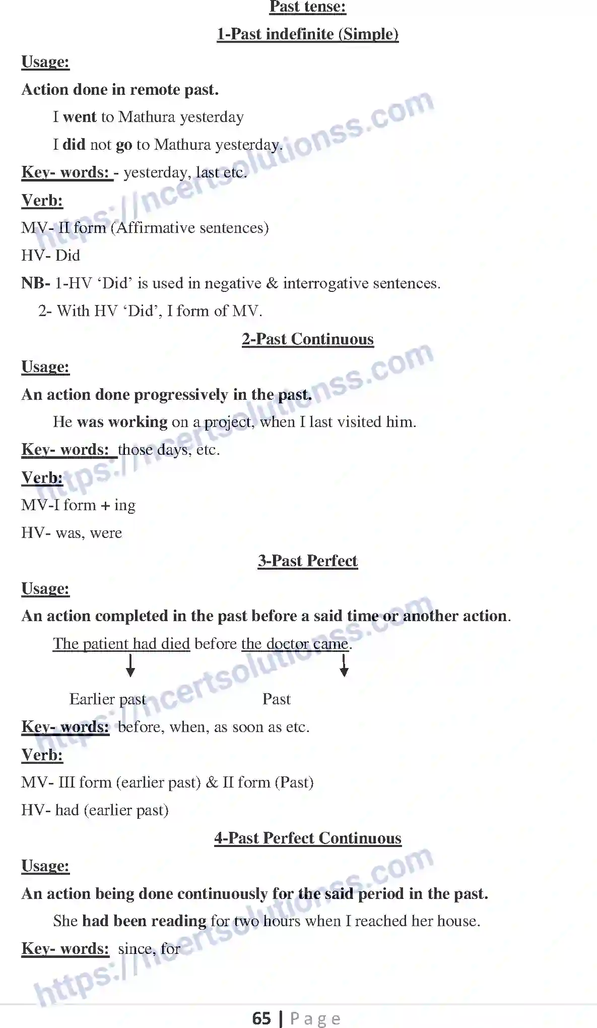 NCERT-Notes-Class-10-English-Communicative-Grammar-SA-1-525-page-8