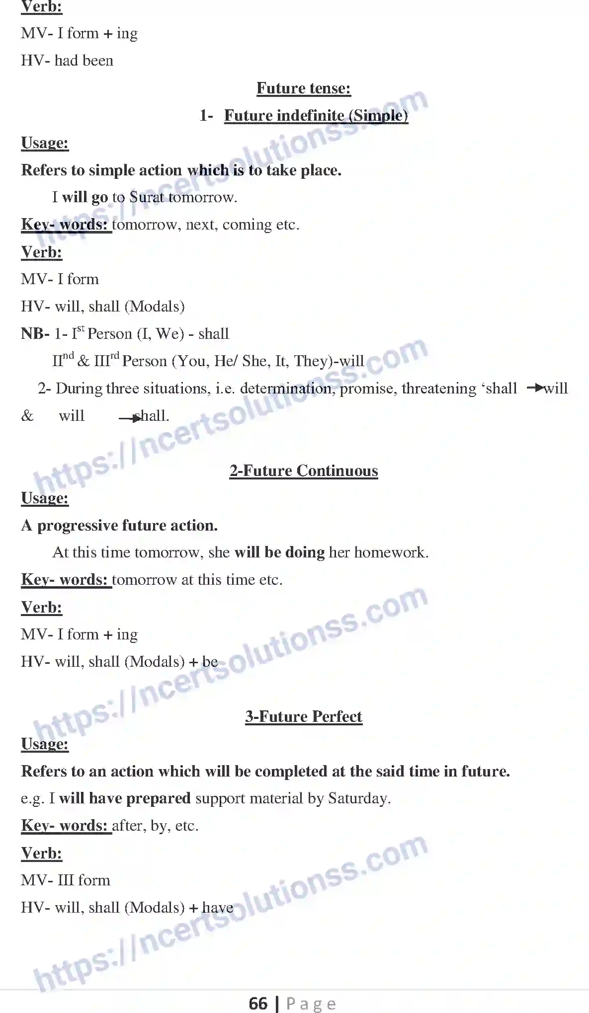 NCERT-Notes-Class-10-English-Communicative-Grammar-SA-1-525-page-9