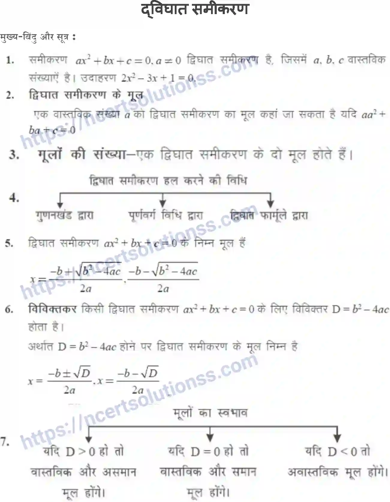 NCERT-Notes-Class-10-गणित-द्विघात-समीकरण-1313-page-1