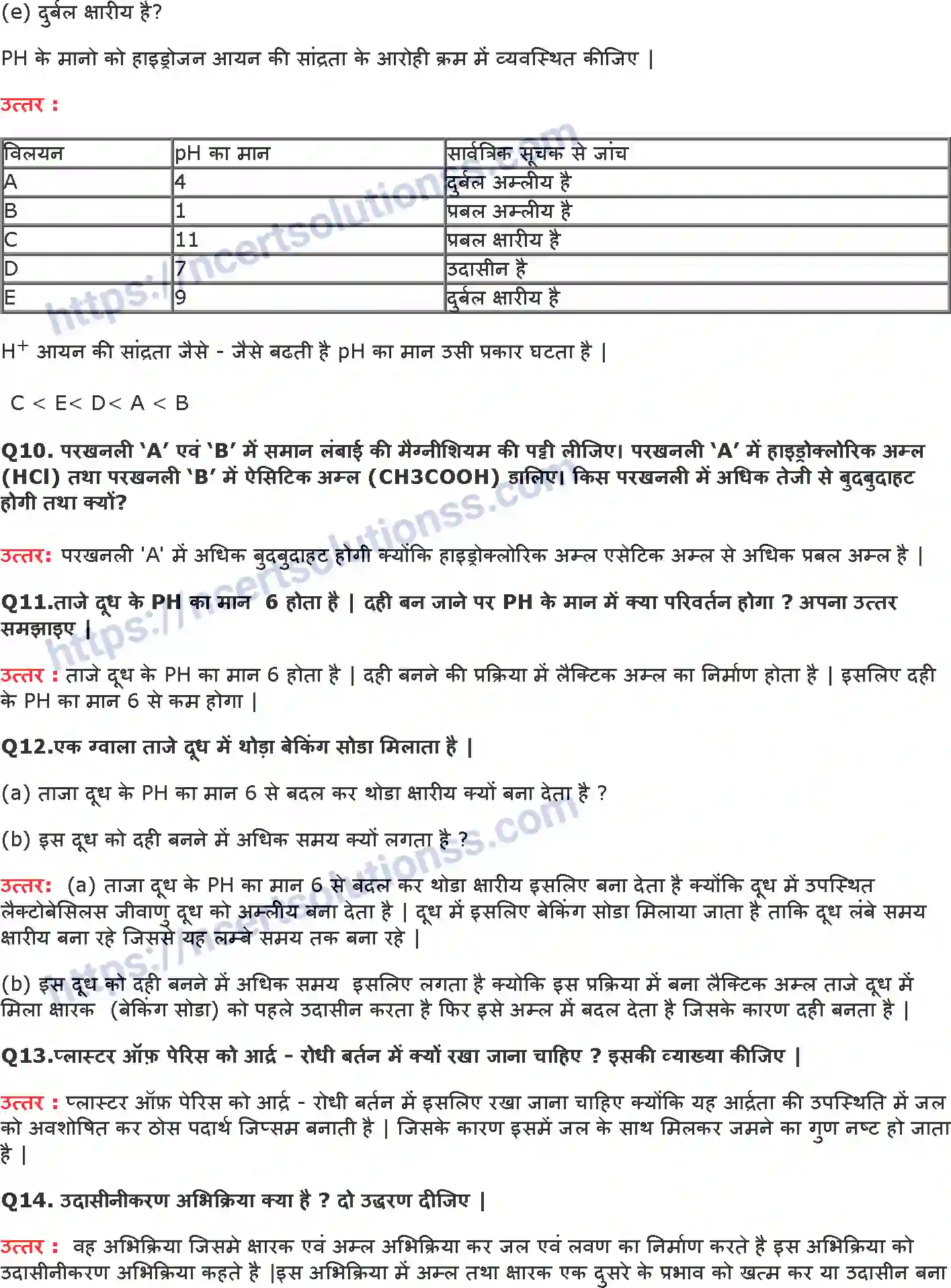 NCERT-Notes-Class-10-विज्ञान-अम्ल-क्षार-एवं-लवण-1326-page-6