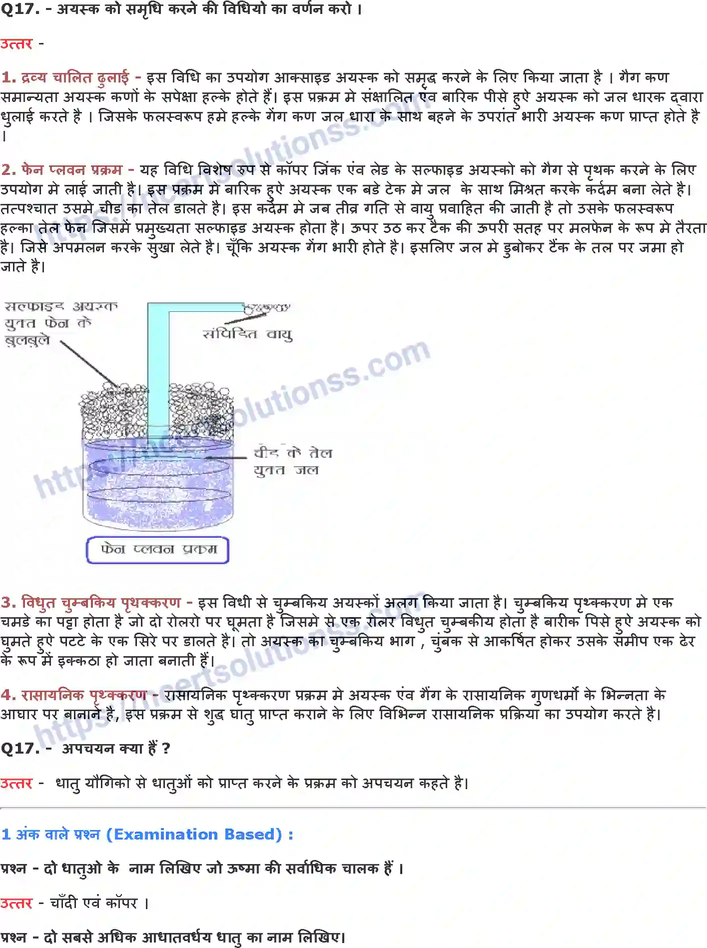 NCERT-Notes-Class-10-विज्ञान-धातु-और-अधातु-1327-page-9
