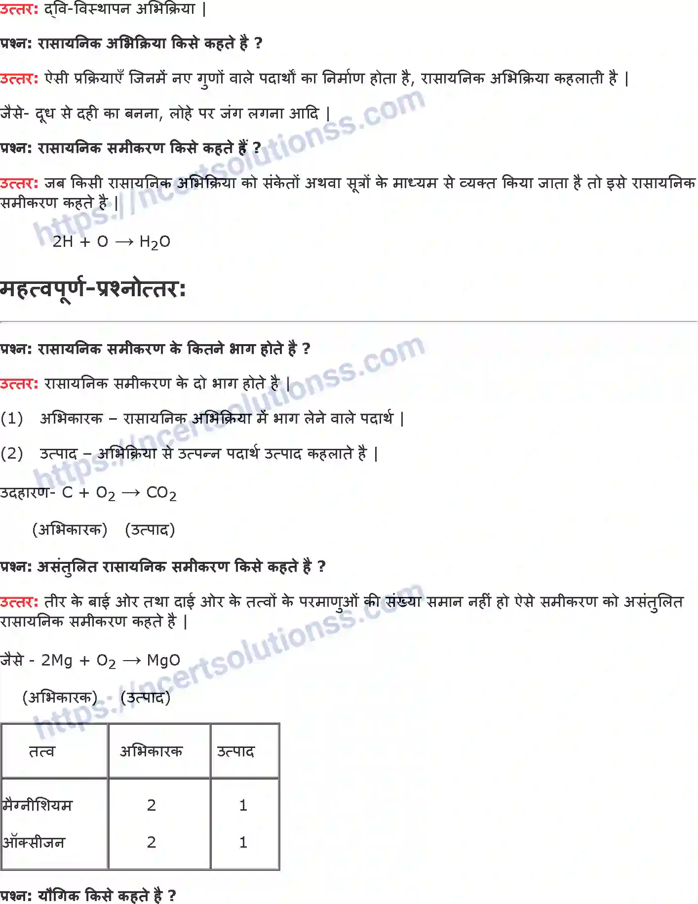 NCERT-Notes-Class-10-विज्ञान-रासायनिक-अभिक्रियाएँ-और-समीकरण-1325-page-7