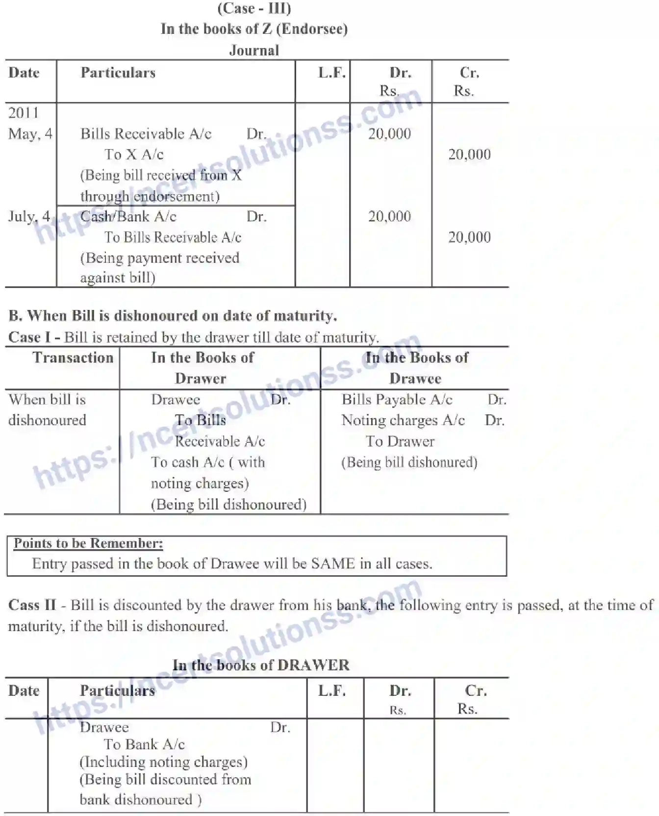 NCERT-Notes-Class-11-Accountancy-Accounting-For-Bills-Of-Exchange-322-page-10