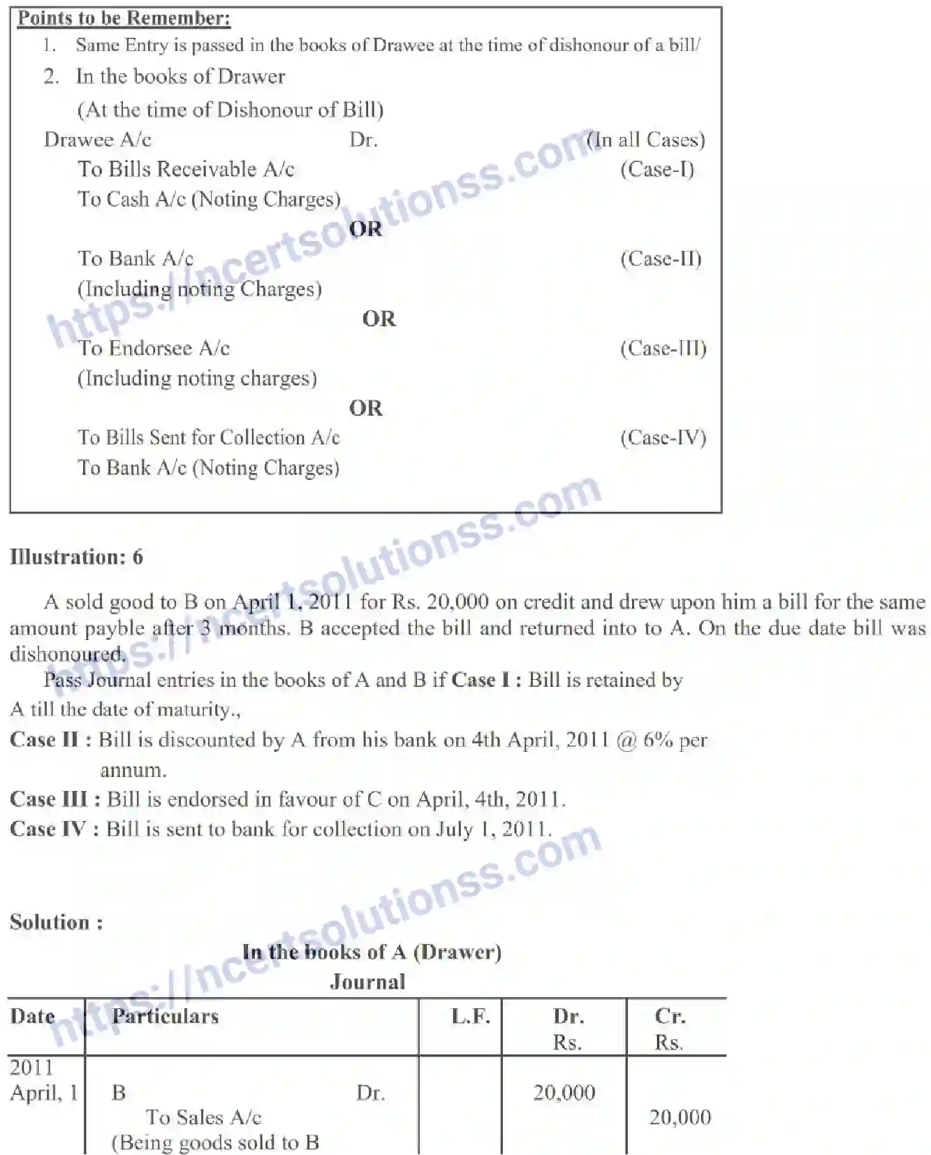NCERT-Notes-Class-11-Accountancy-Accounting-For-Bills-Of-Exchange-322-page-12