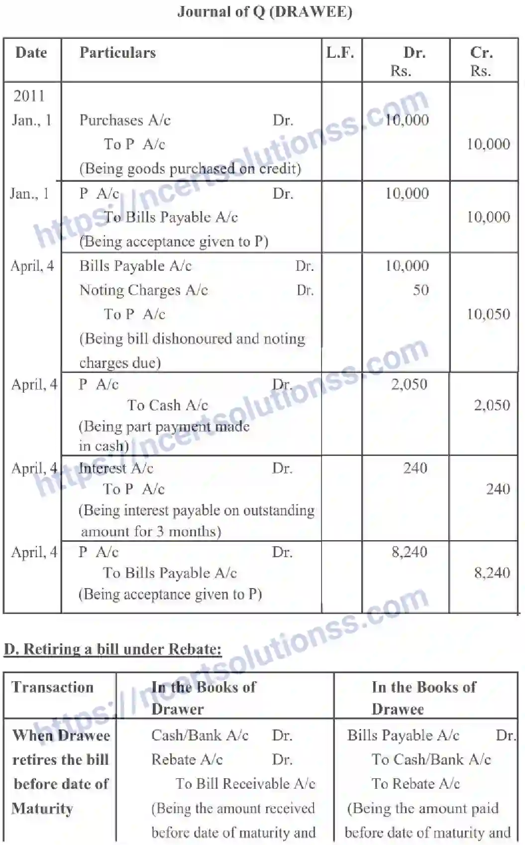 NCERT-Notes-Class-11-Accountancy-Accounting-For-Bills-Of-Exchange-322-page-21