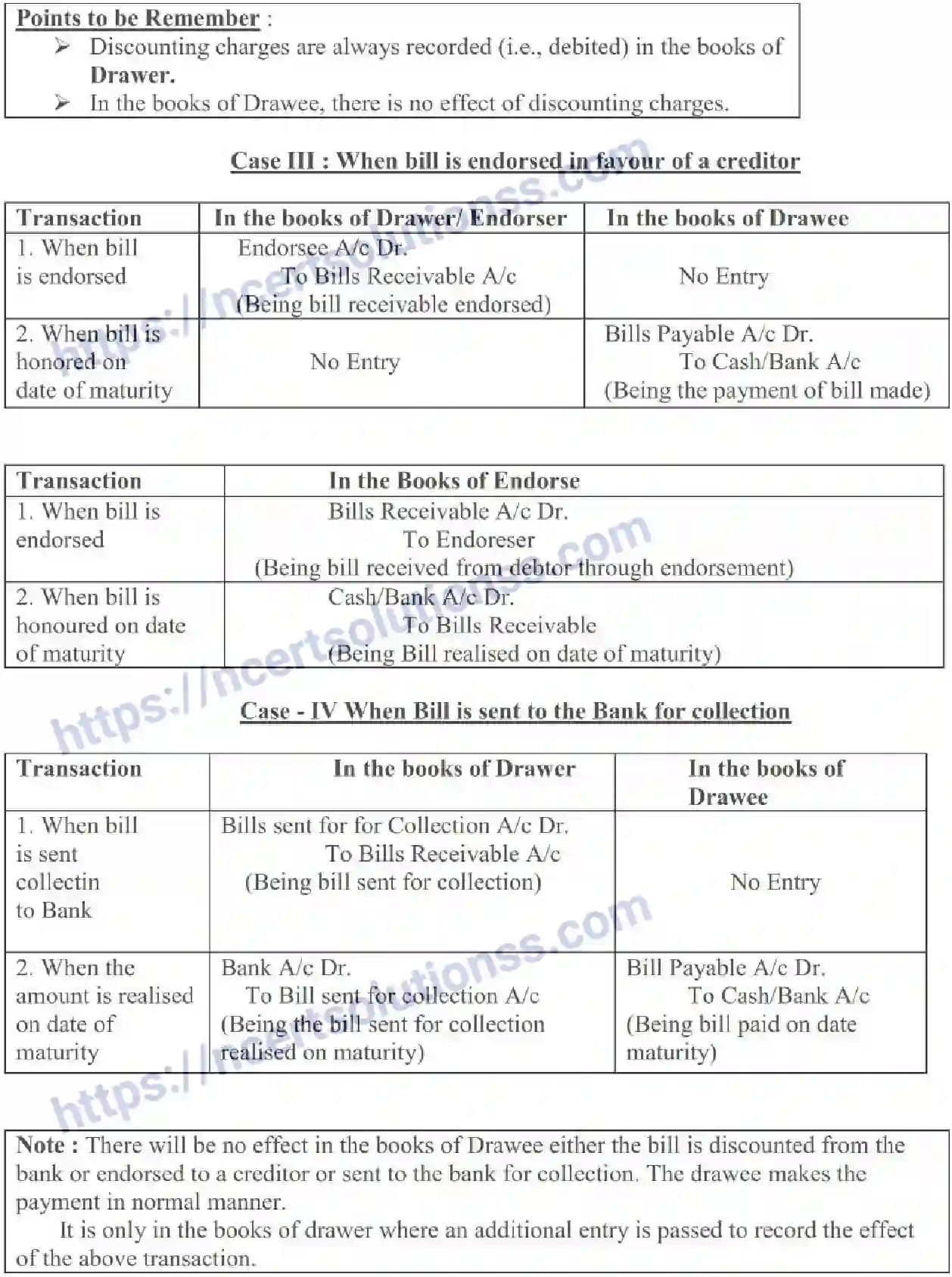 NCERT-Notes-Class-11-Accountancy-Accounting-For-Bills-Of-Exchange-322-page-7