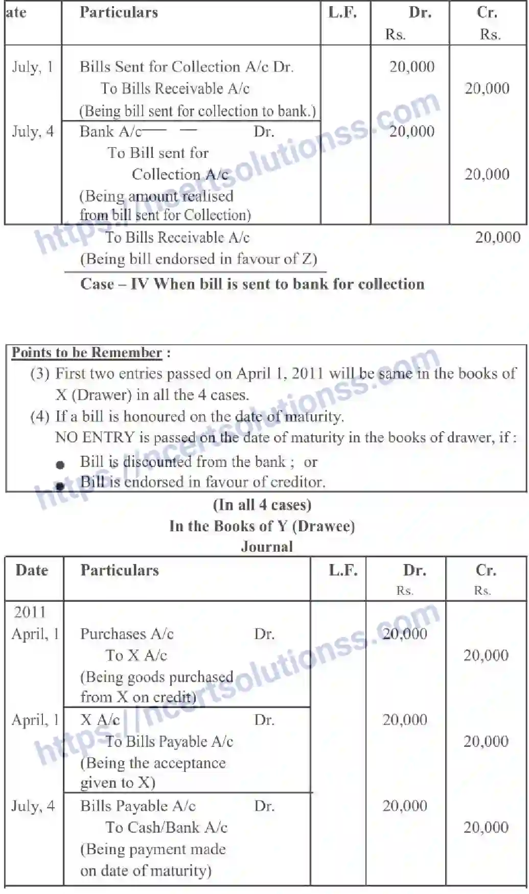 NCERT-Notes-Class-11-Accountancy-Accounting-For-Bills-Of-Exchange-322-page-9