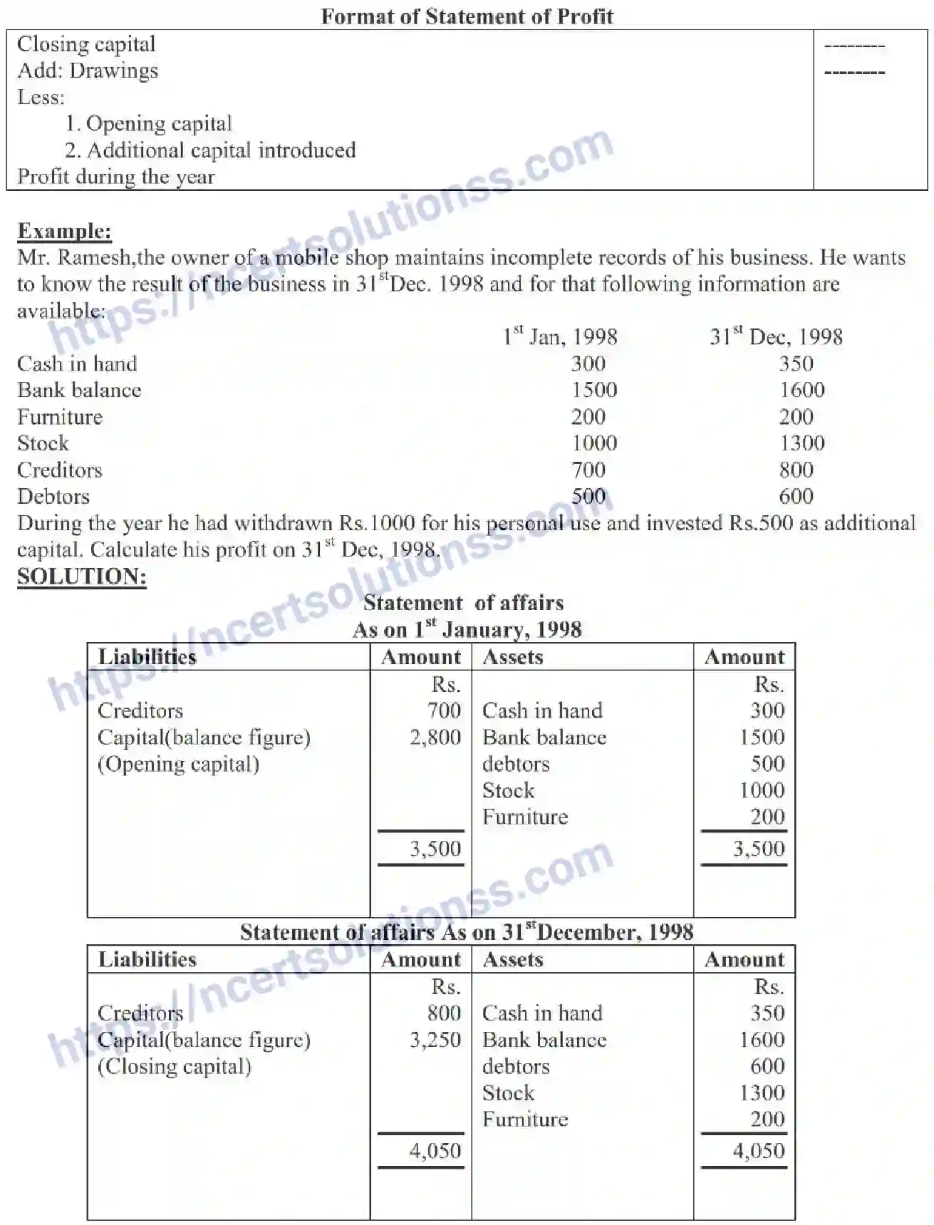 NCERT-Notes-Class-11-Accountancy-Accounts-For-Incomplete-Records-326-page-3