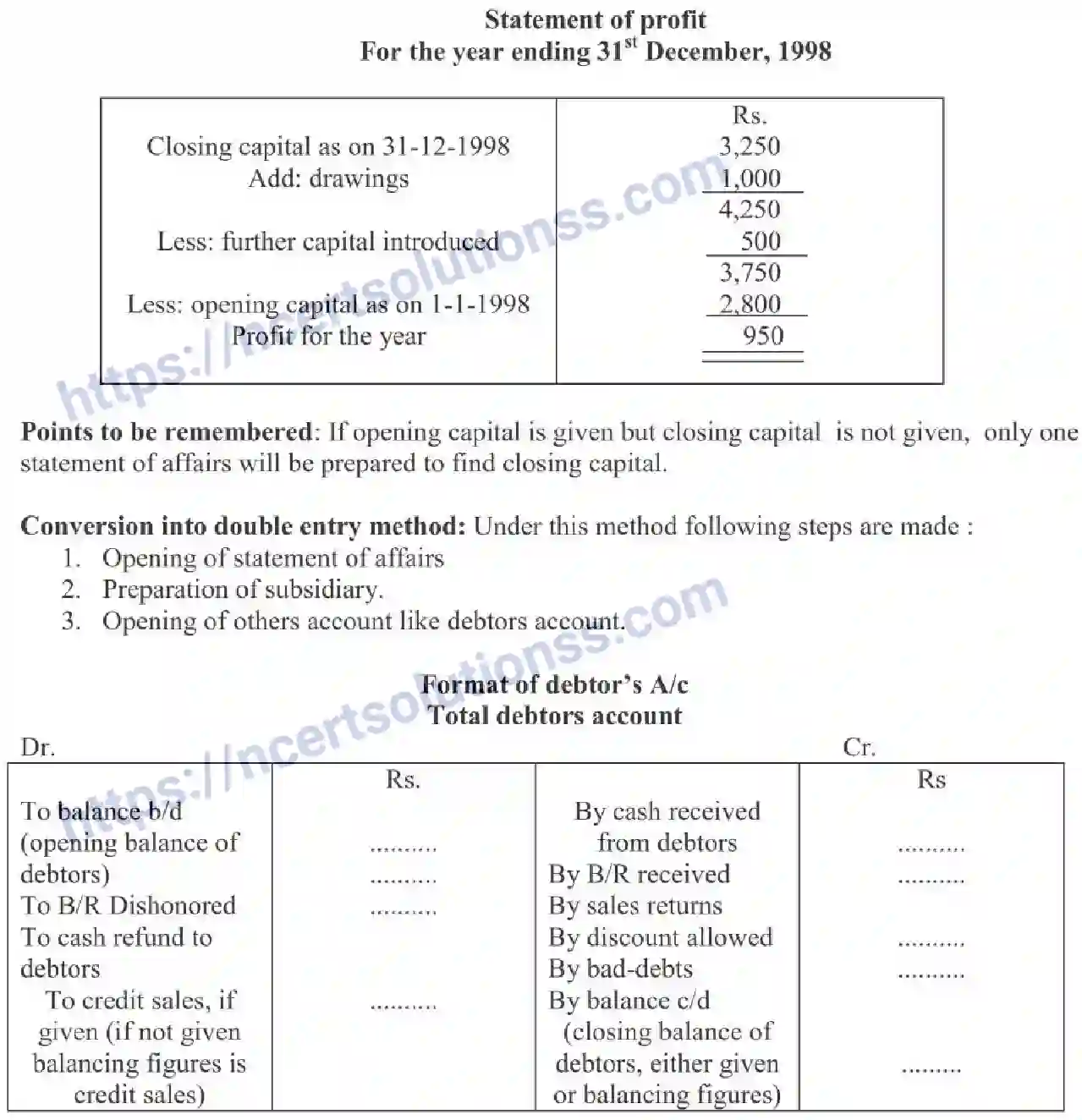 NCERT-Notes-Class-11-Accountancy-Accounts-For-Incomplete-Records-326-page-4