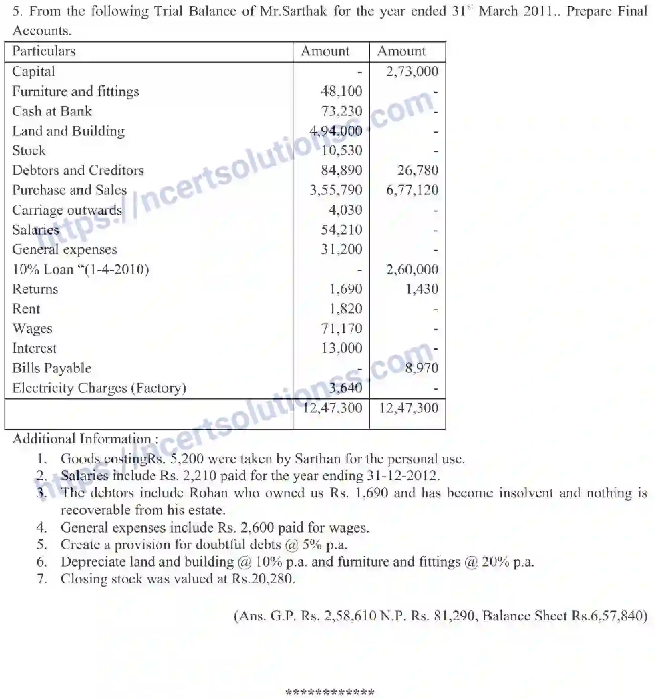 NCERT-Notes-Class-11-Accountancy-Financial-Statements-324-page-9